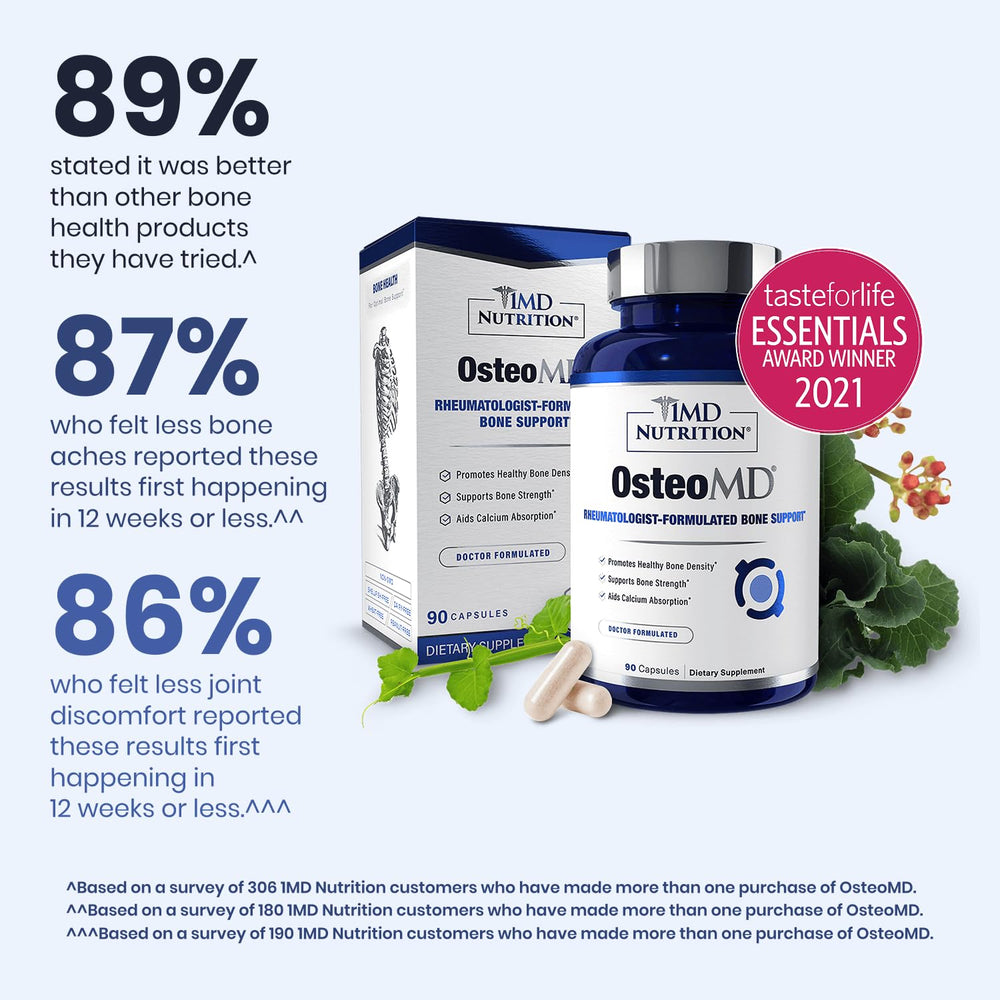1MD OsteoMD calcium hydroxyapatite bottle graphic signals high bioavailability.