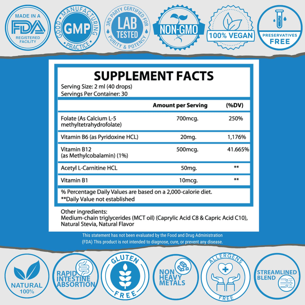 1Q Focus kid-drops dosing added to juice or water.