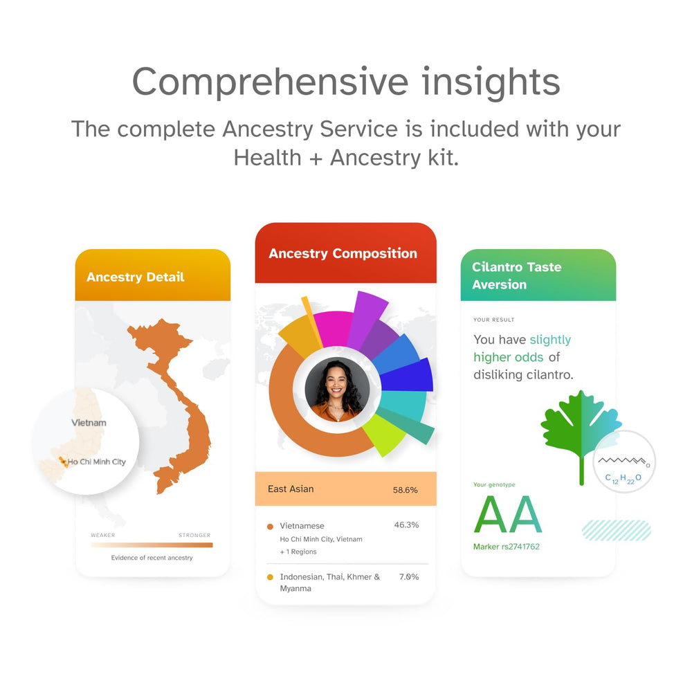 23andMe carrier status report highlights