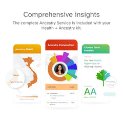 23andMe carrier status report highlights