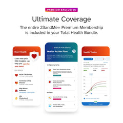 23andMe Total Health health action plan visualizes personalized steps