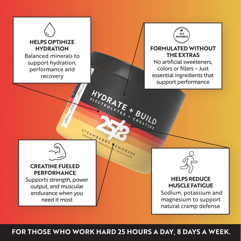 Daily-use packaging suggests simple, on-the-go hydration