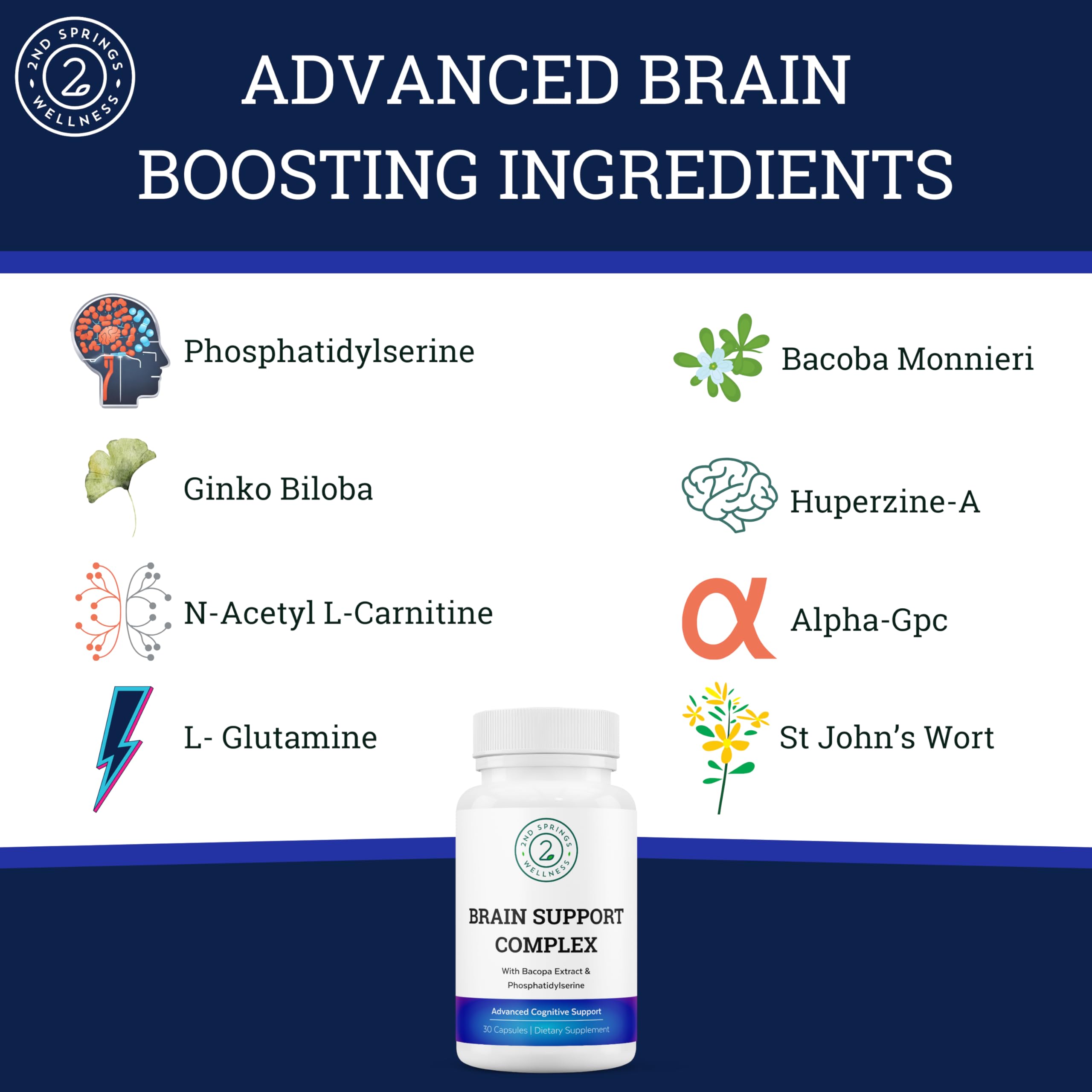 2nd Springs Brain Support Complex packaging highlights premium nootropic ingredients.