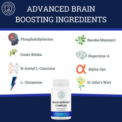 2nd Springs Brain Support Complex packaging highlights premium nootropic ingredients.
