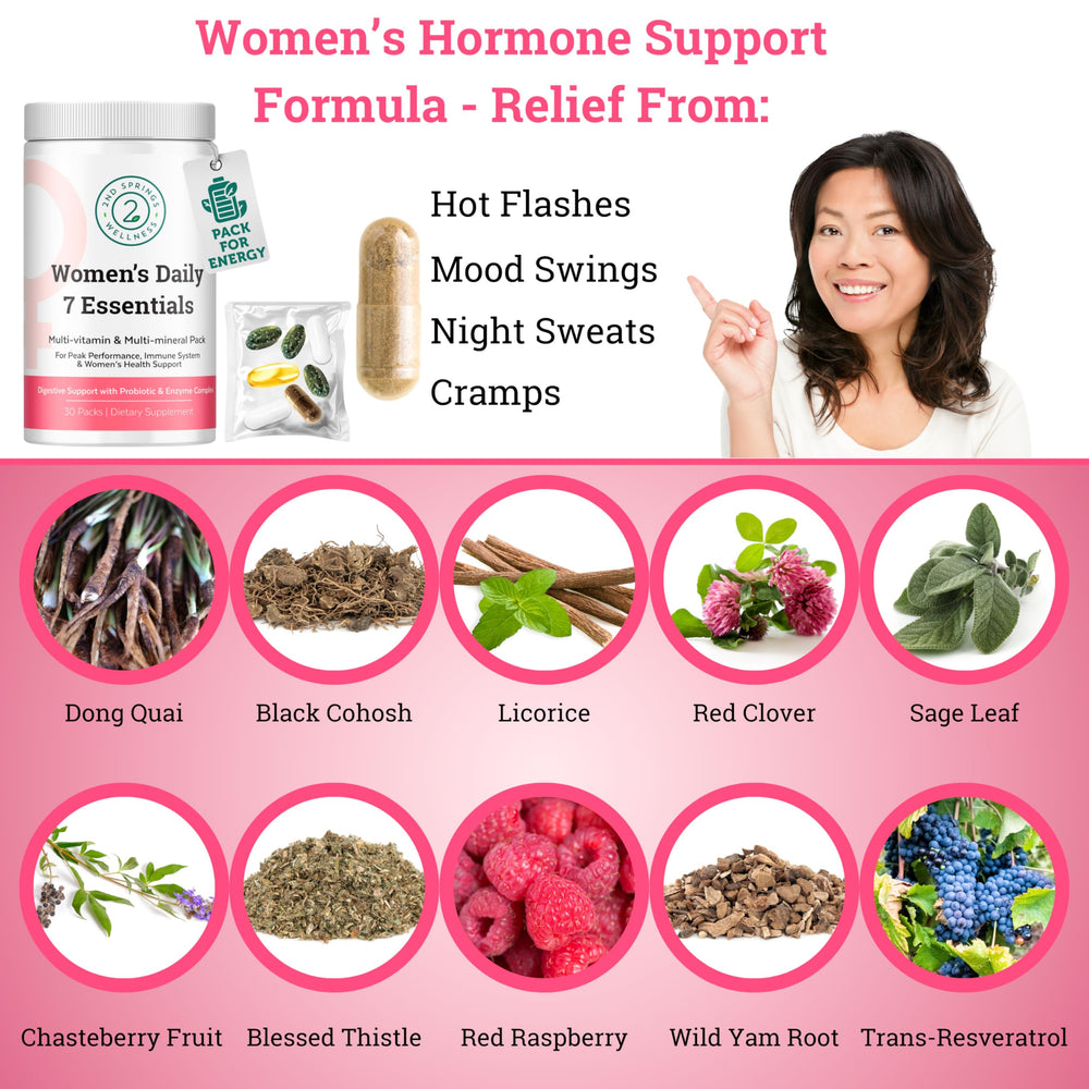 2nd Springs Daily7 Essentials label highlights ingredients and benefits for easy reference