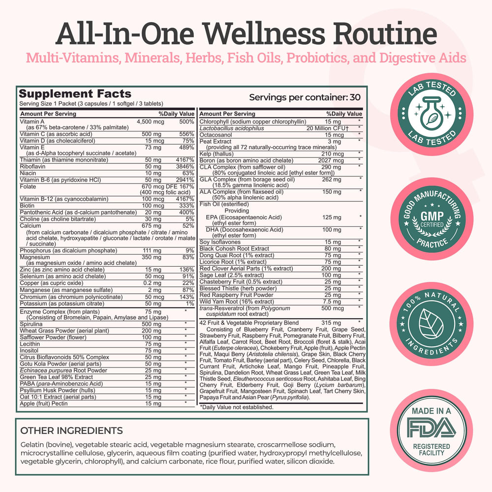 2nd Springs Daily7 Essentials probiotic blend supports gut wellness and nutrient absorption