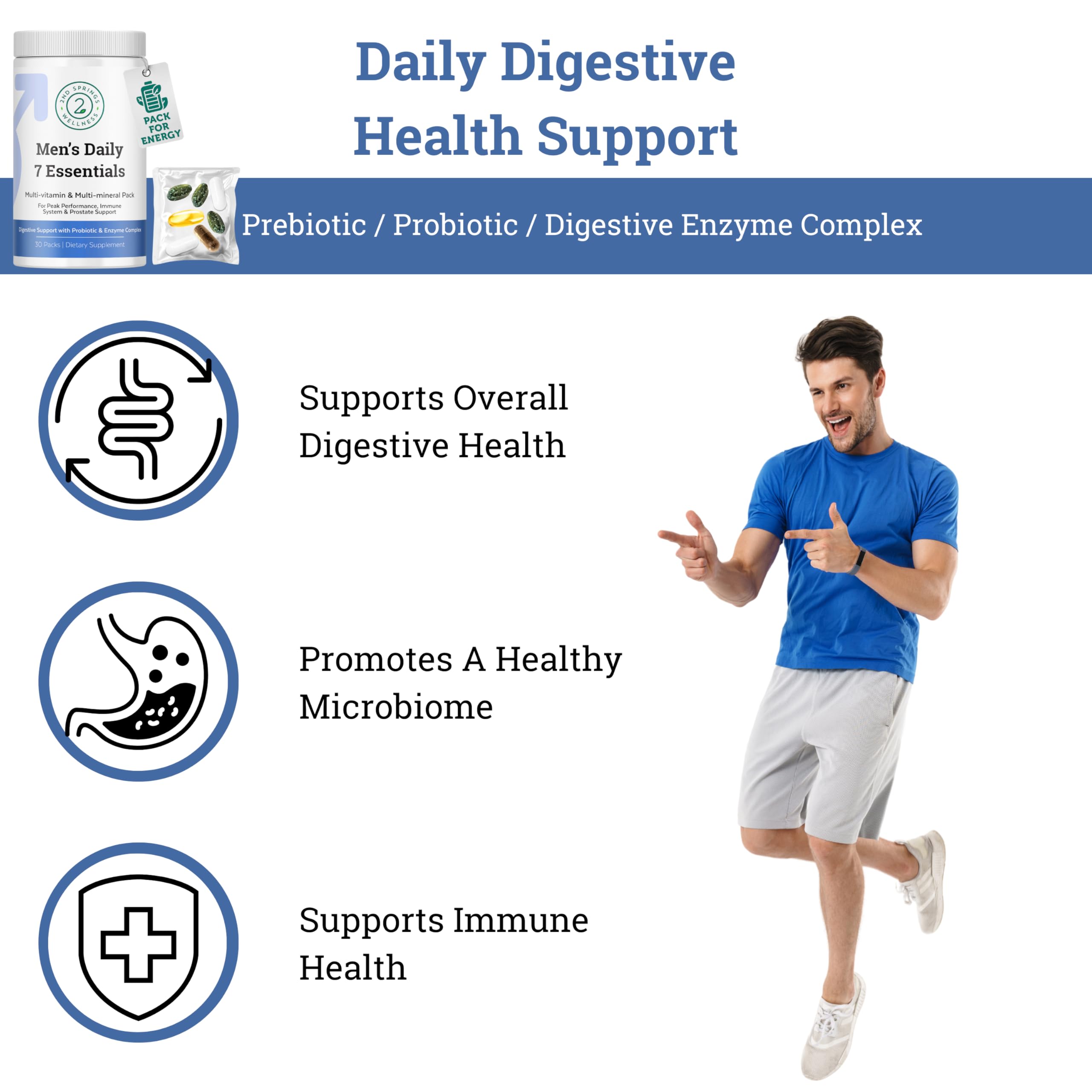 2nd Springs Daily7 heart health support for balanced wellness