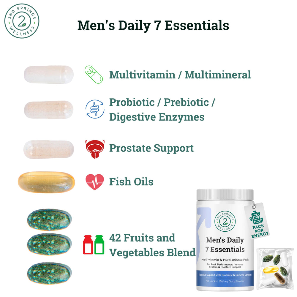 2nd Springs Daily7 on-the-go packets enable easy nutrient intake