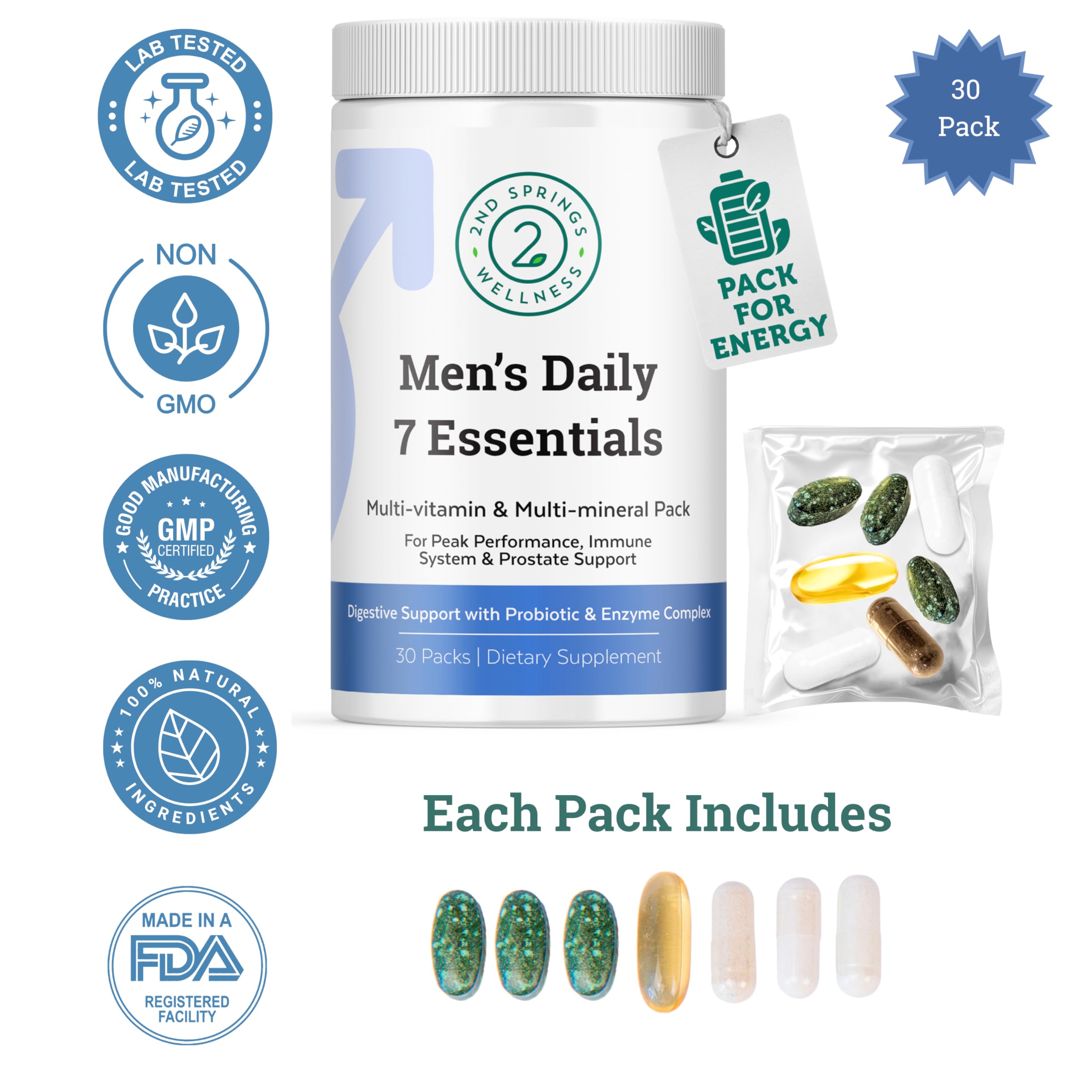 2nd Springs Daily7 prostate health support for men