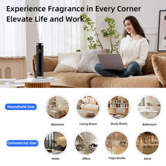 2ndAroma remote control included for hands-free diffuser operation