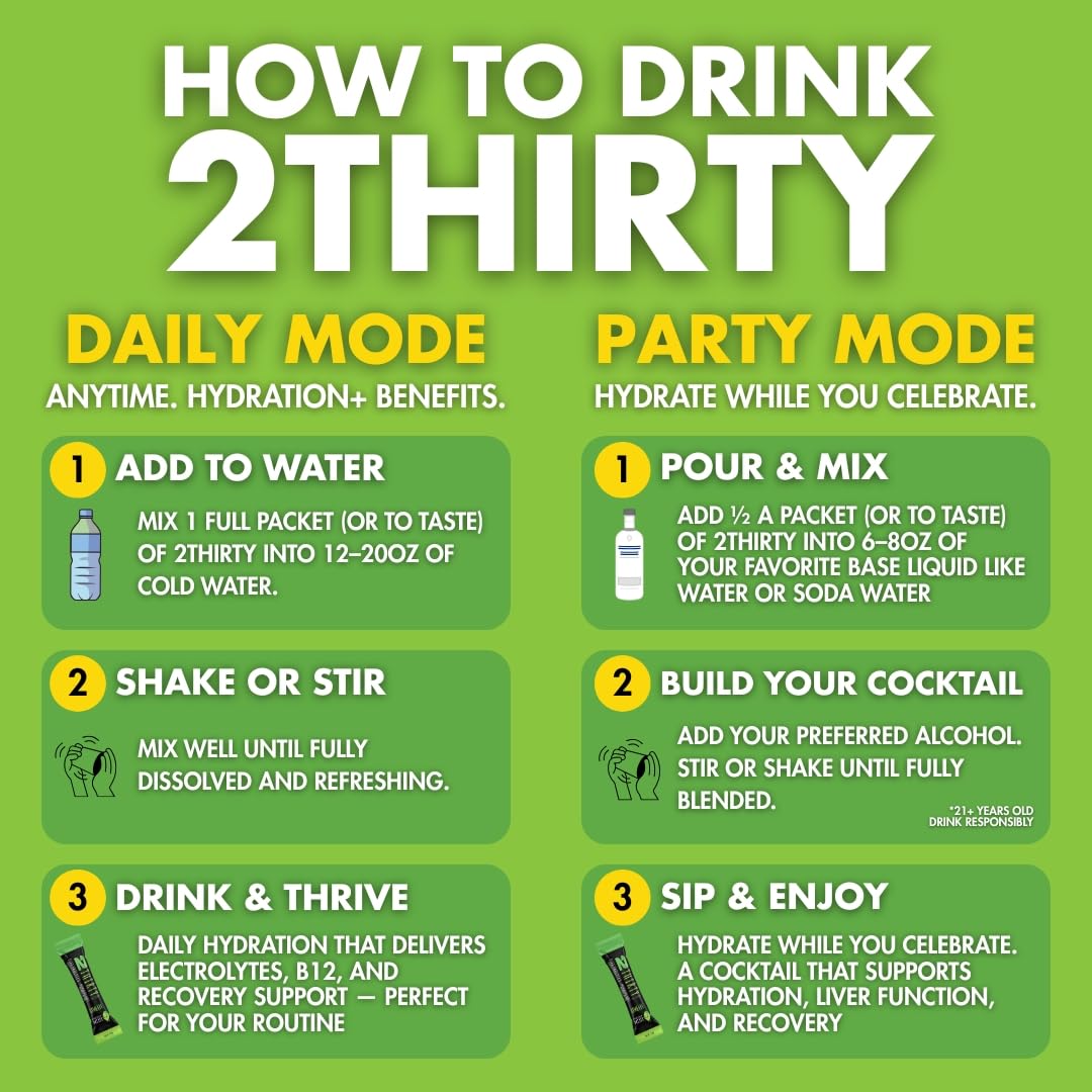 2THIRTY DHM-alternative hydration mix supports proactive hydration and energy.