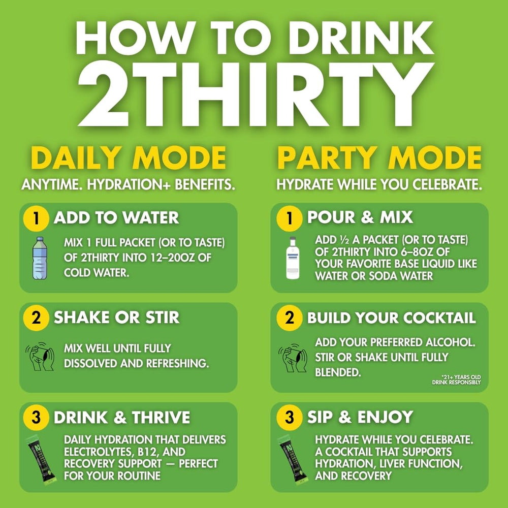 2THIRTY DHM-alternative hydration mix supports proactive hydration and energy.