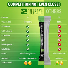 2THIRTY ingredients list highlights electrolytes vitamins and amino acids.