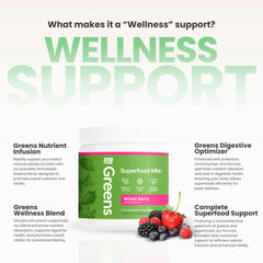 310 Nutrition greens powder glass with drink showing hydration boost