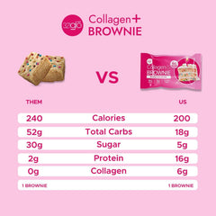 321glo birthday cake blondie brownie with indulgent flavor and collagen.