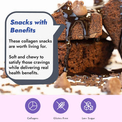 321glo collagen brownie 16g protein highlight, post workout snack.