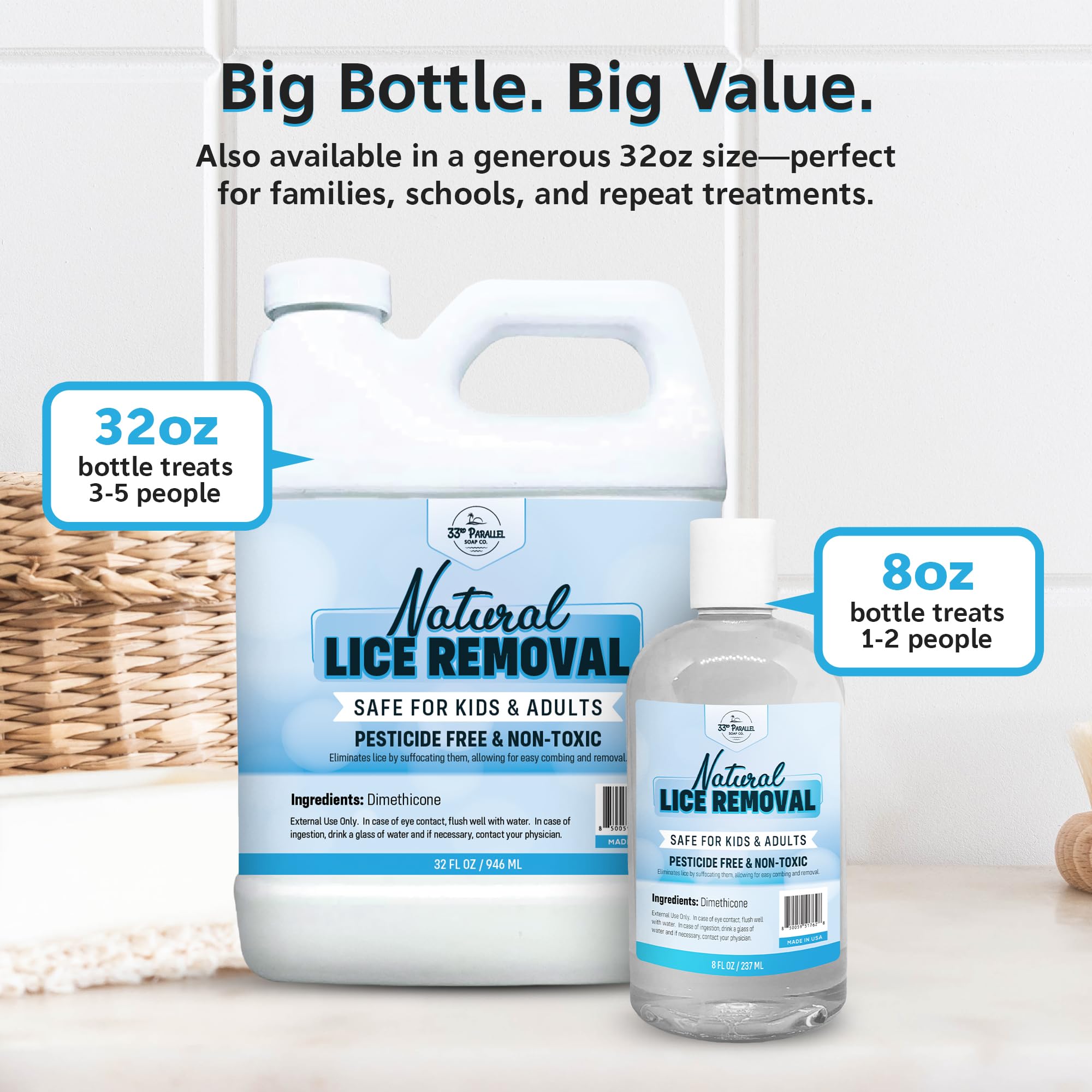 33RD PARALLEL SOAP CO 32oz bottle suitable for 3-5 people.