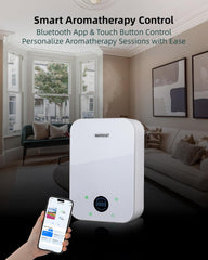 365FEEGD Waterless Diffuser demonstrates room coverage up to 1700 sq ft