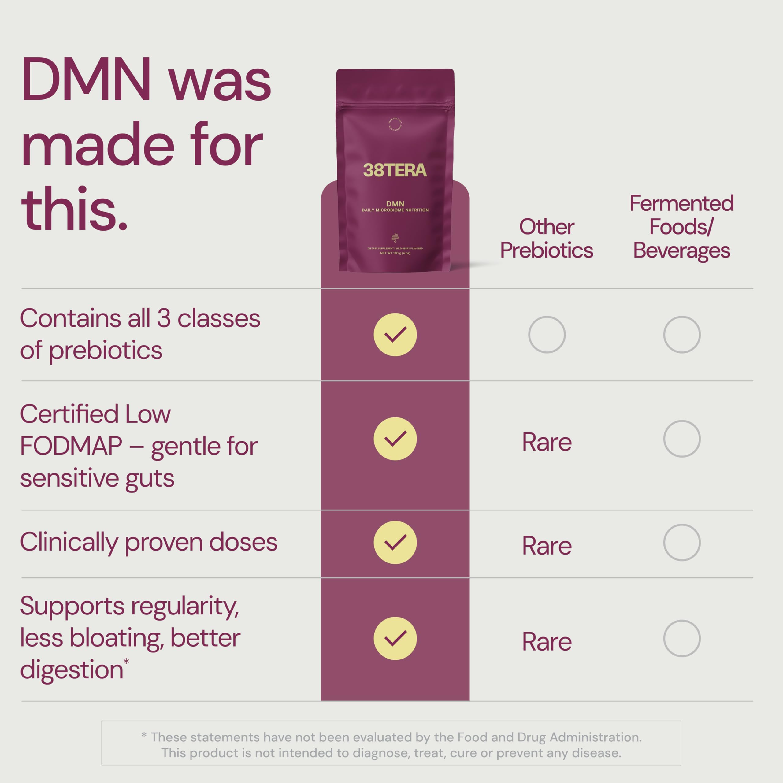 38TERA DMN packaging layout emphasizing vegan and gluten-free.