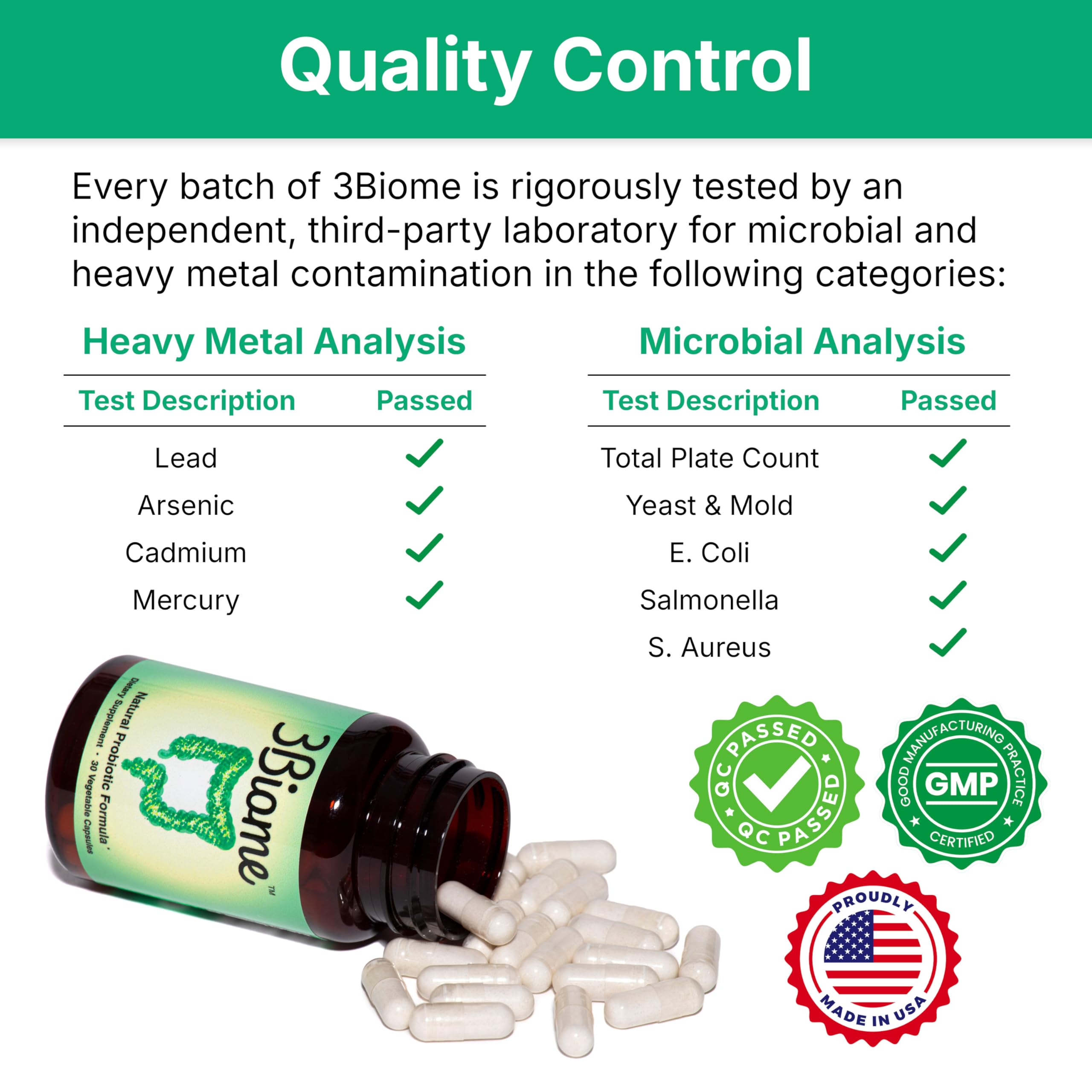 3Biome capsule close-up highlighting clinically studied strains.