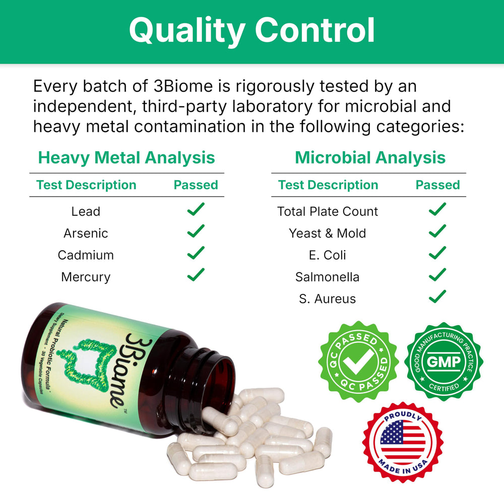 3Biome capsule close-up highlighting clinically studied strains.