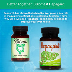 3Biome product image emphasizes gut health potential.