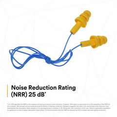 Poly bag storage keeps earplugs clean before use