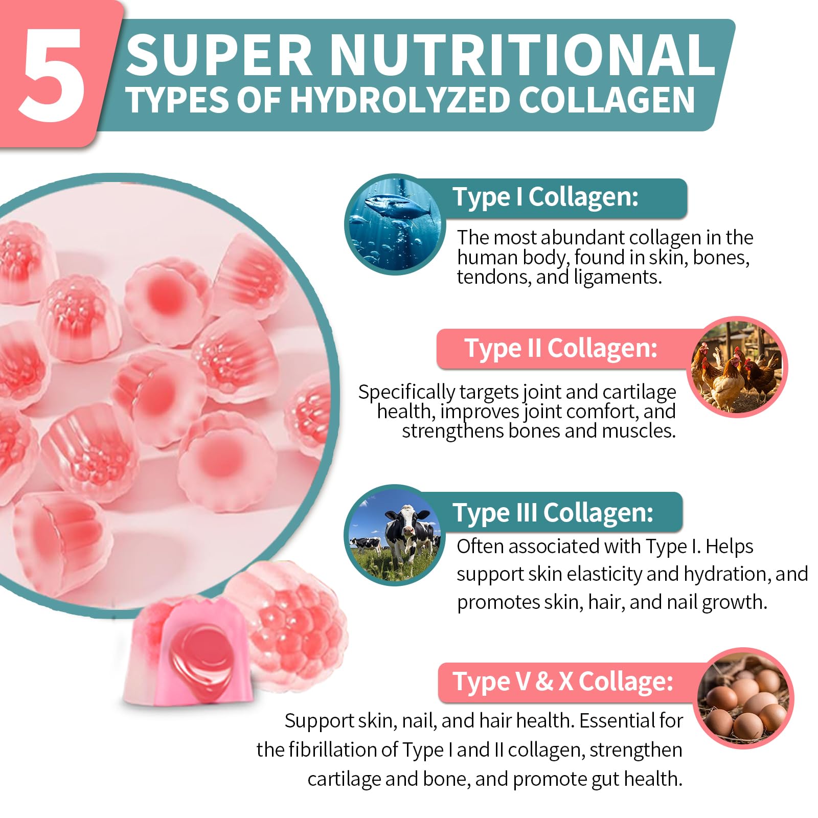 4 BIRDIES GOLF Collagen Gummies bottle close-up highlighting hydrolyzed peptides