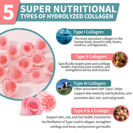 4 BIRDIES GOLF Collagen Gummies bottle close-up highlighting hydrolyzed peptides