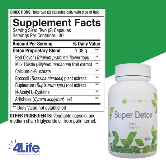 4Life Super Detox capsules closeup emphasizes compact form for daily detox routines.