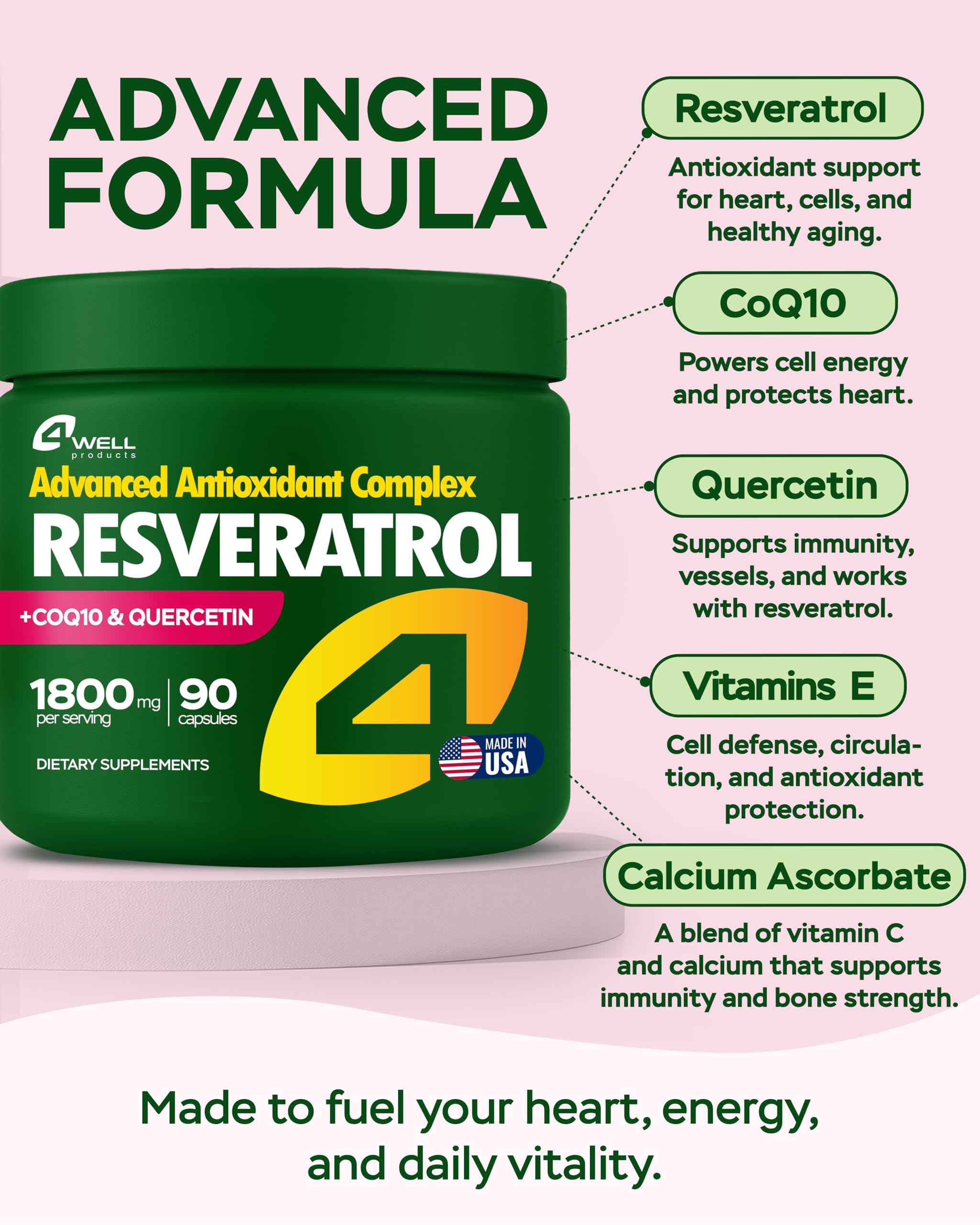 4Well Resveratrol with CoQ10 capsules shown for energy and heart health potential