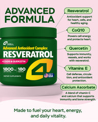 4Well Resveratrol capsules close-up for easy daily use