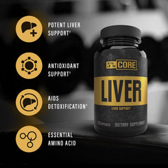 5% Nutrition Core Liver Support capsules close-up showing smooth texture