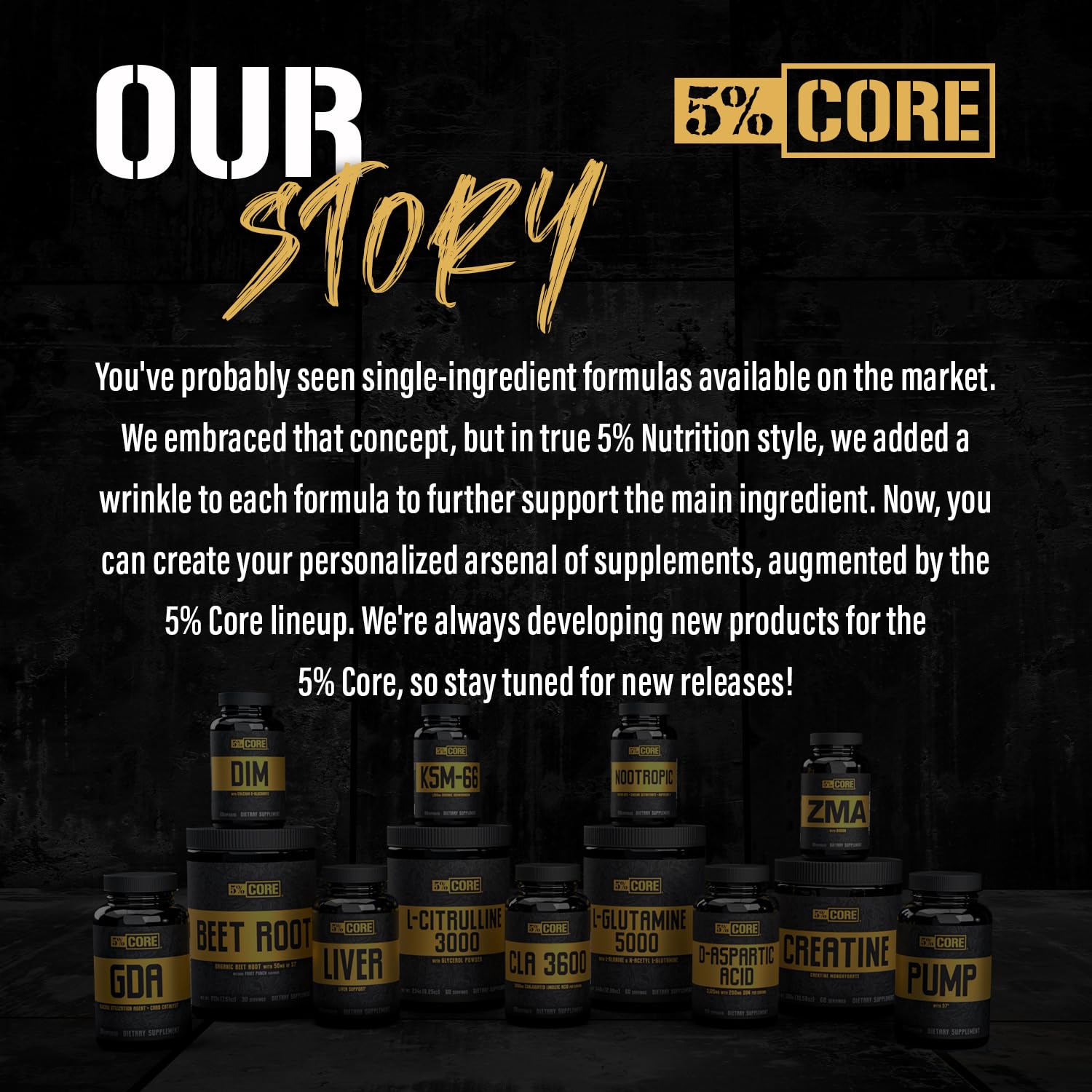 Serving stack visualization for 5% Nutrition Core KSM-66 Ashwagandha