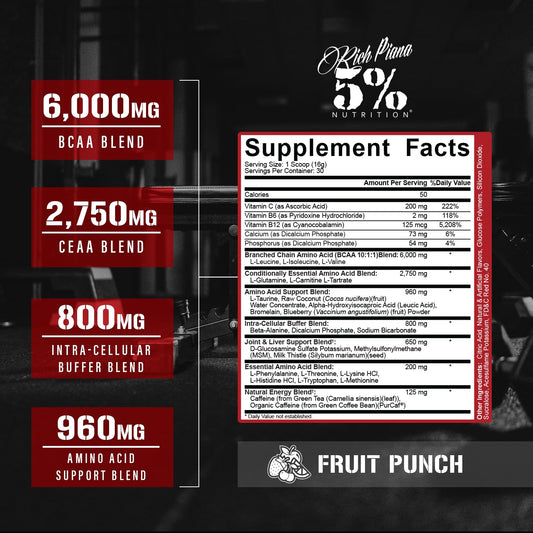 Scoop of Rich Piana ADYM powder ready to mix during workouts.