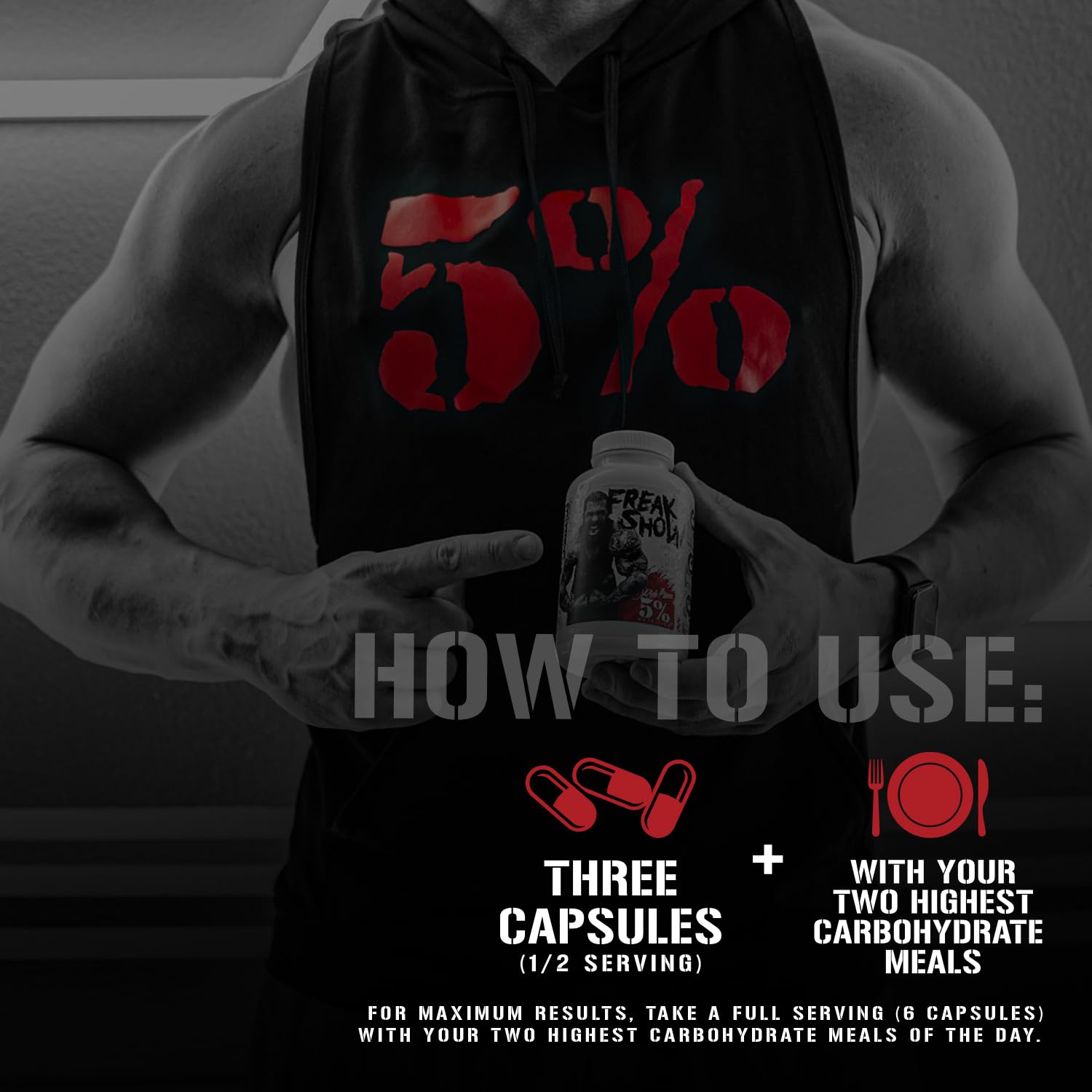 Rich Piana Freak Show label focusing on berberine dosage for carb management