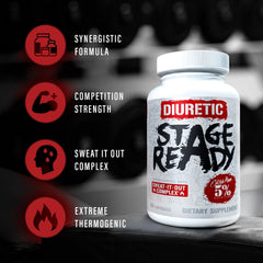 Label detail of 5% Nutrition Stage Ready Diuretic highlighting key ingredients.