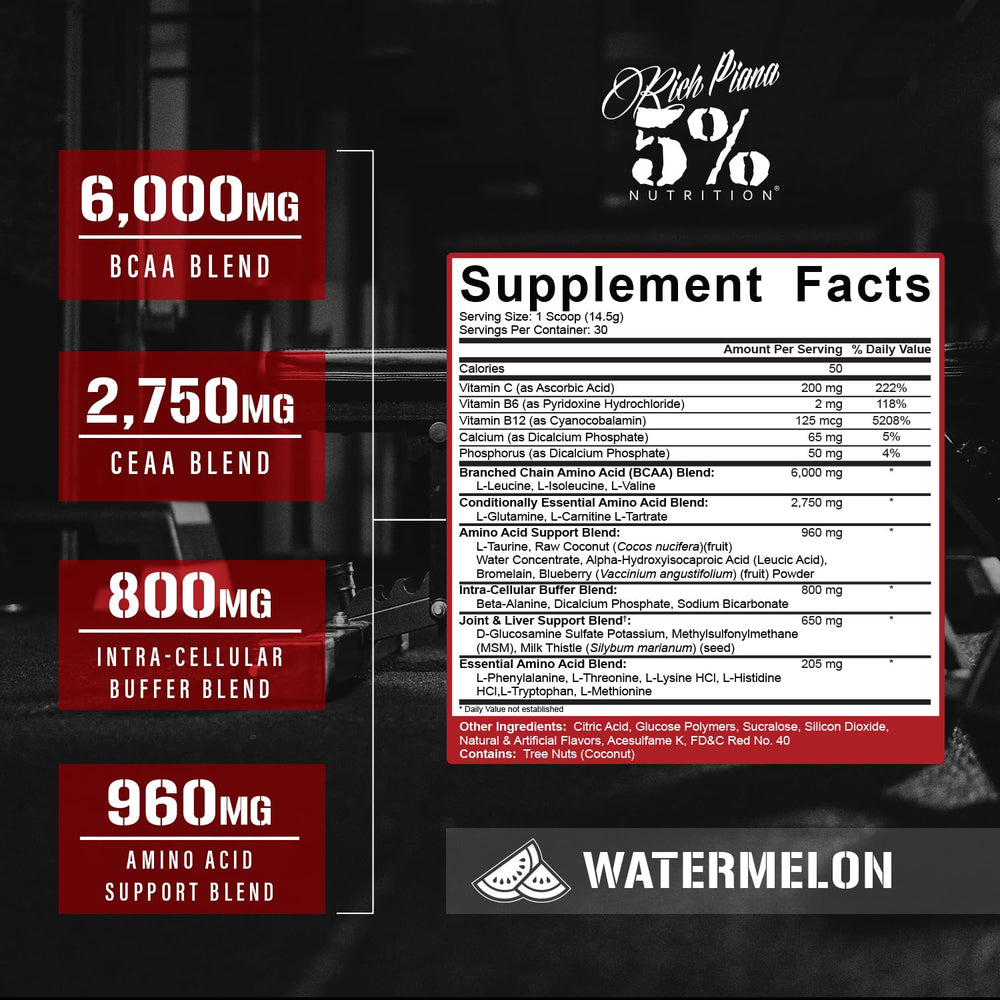 Serving scoop showing easy portioning of amino acids for daily use.