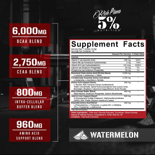 Serving scoop showing easy portioning of amino acids for daily use.