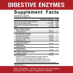 Rich Piana Digestive Defender label detail highlights Dynamic Digestion blend