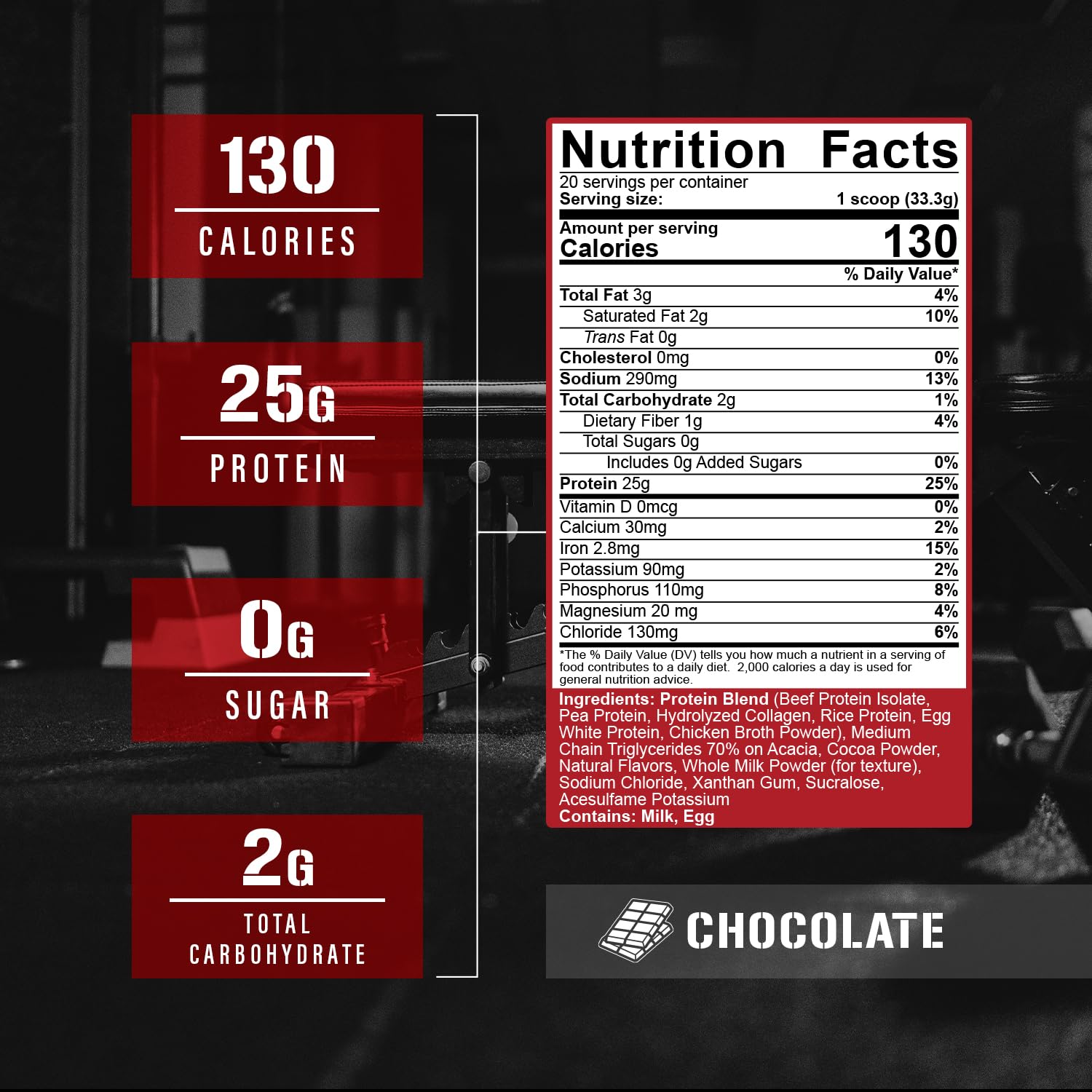 5% Nutrition Rich Piana Shake Time tub label emphasizes sugar and soy free formula