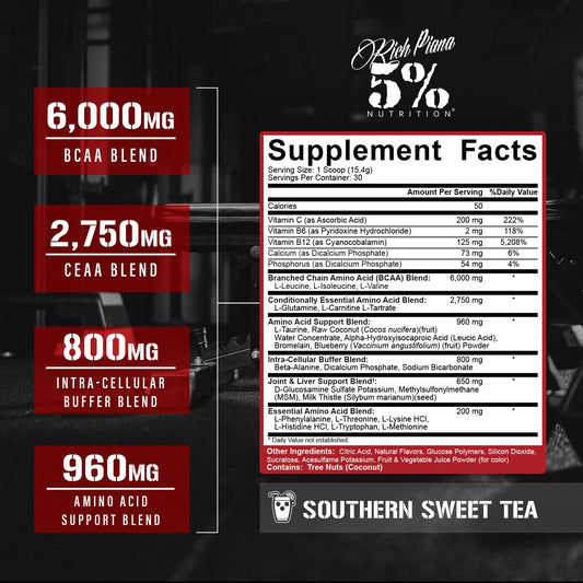 5% Nutrition Rich Piana AllDayYouMay BCAA powder mixed in glass during workout.