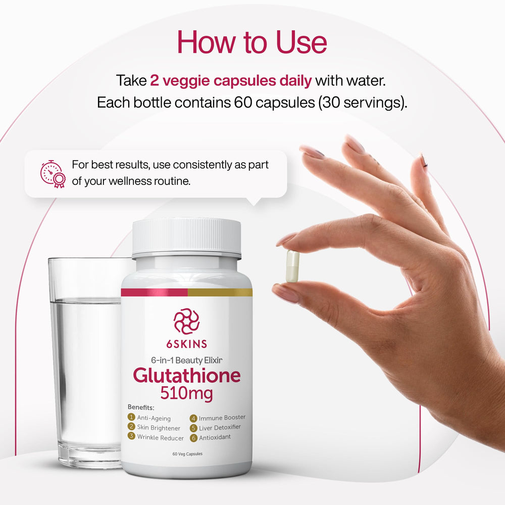 6SKINS antioxidant complex close-up illustrating protection against oxidative stress.