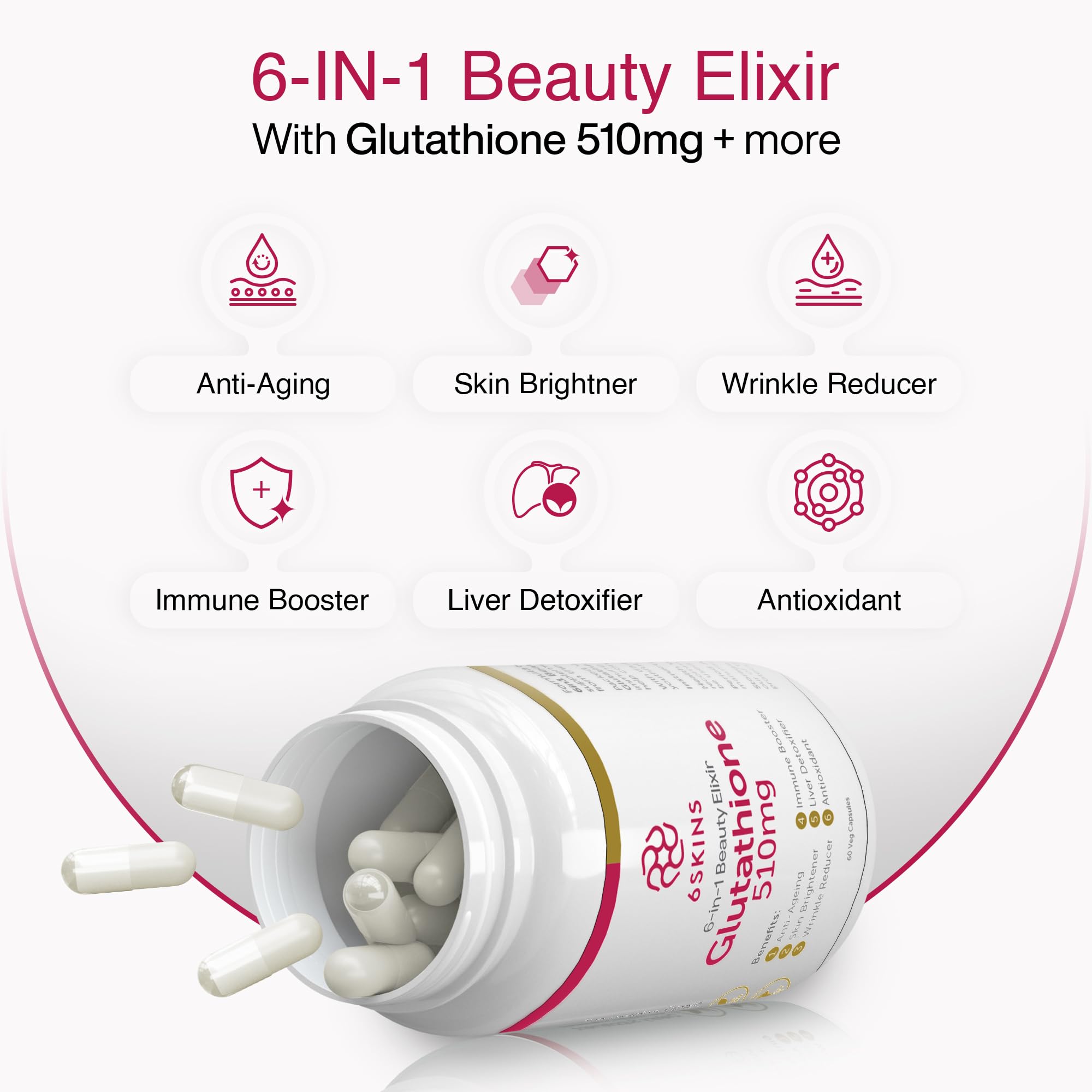 6SKINS liposomal glutathione capsules close-up signaling enhanced absorption.