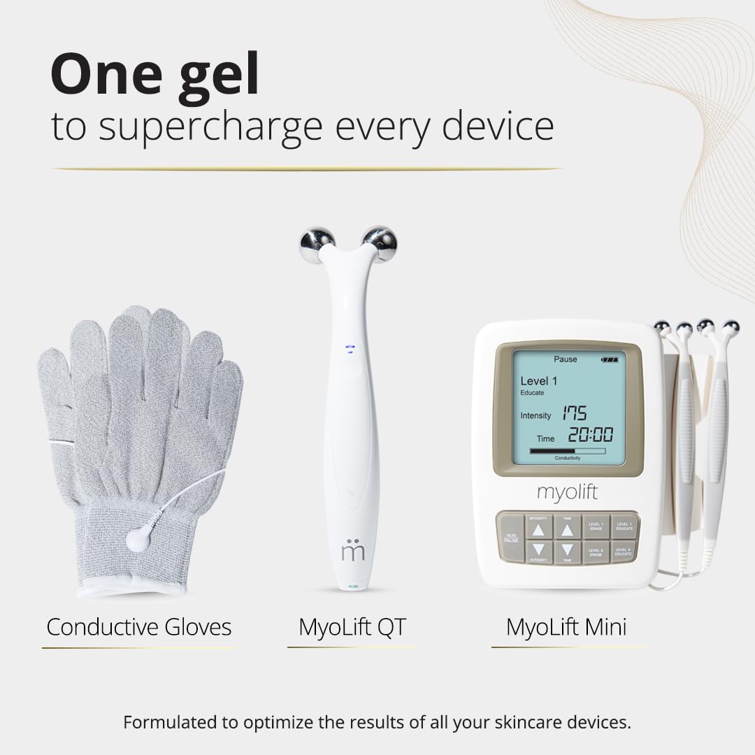 Myolift device ready with ReNu gel during treatment.