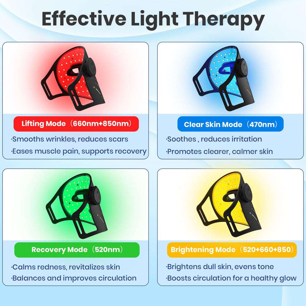 7ever L6 inner surface illumination shows evenly distributed light for safe use.