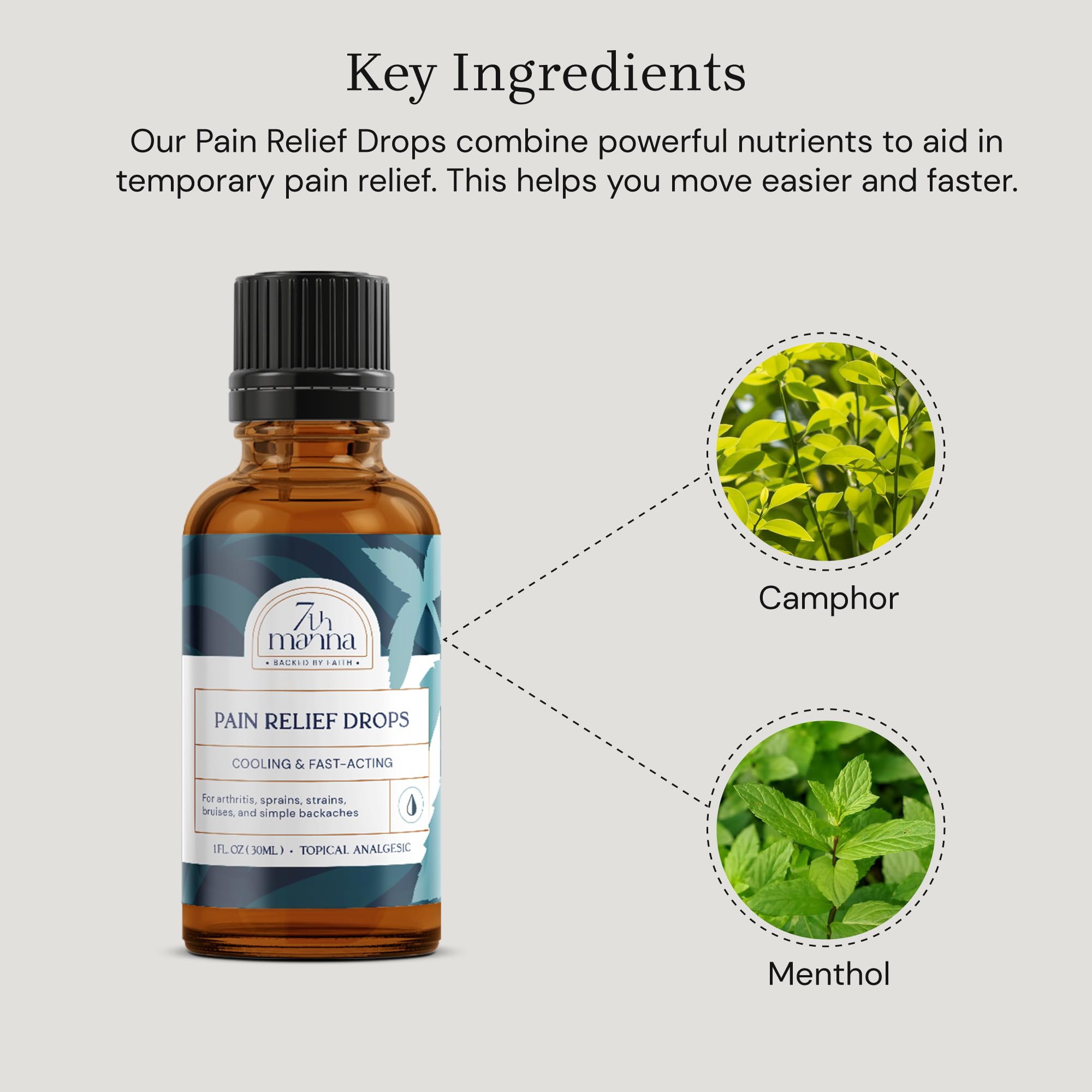 7th Manna Muscle Rub targeting the lower back for everyday activity