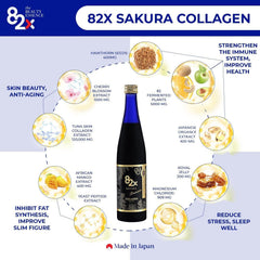 82X Collagen Premium nutrition facts panel for informed supplementation