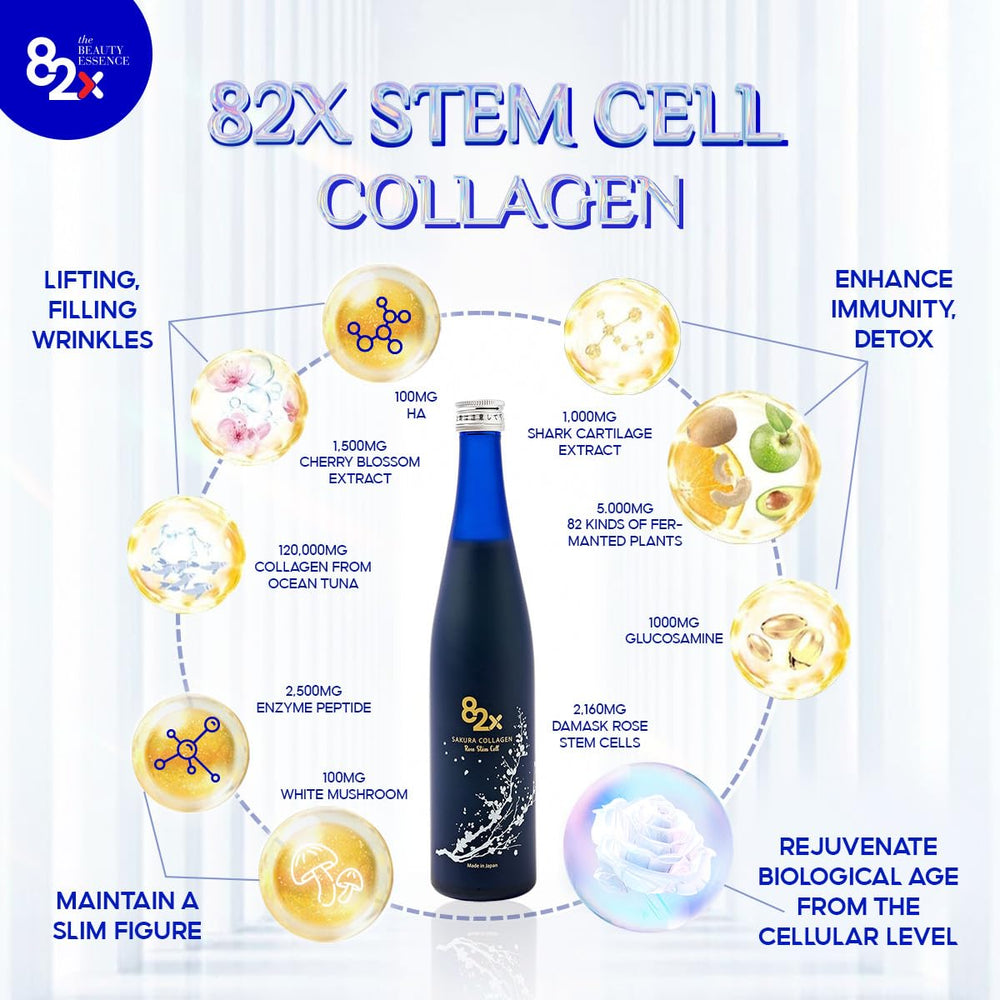 82X Fermented plant blend scene showing the 82 ingredients.