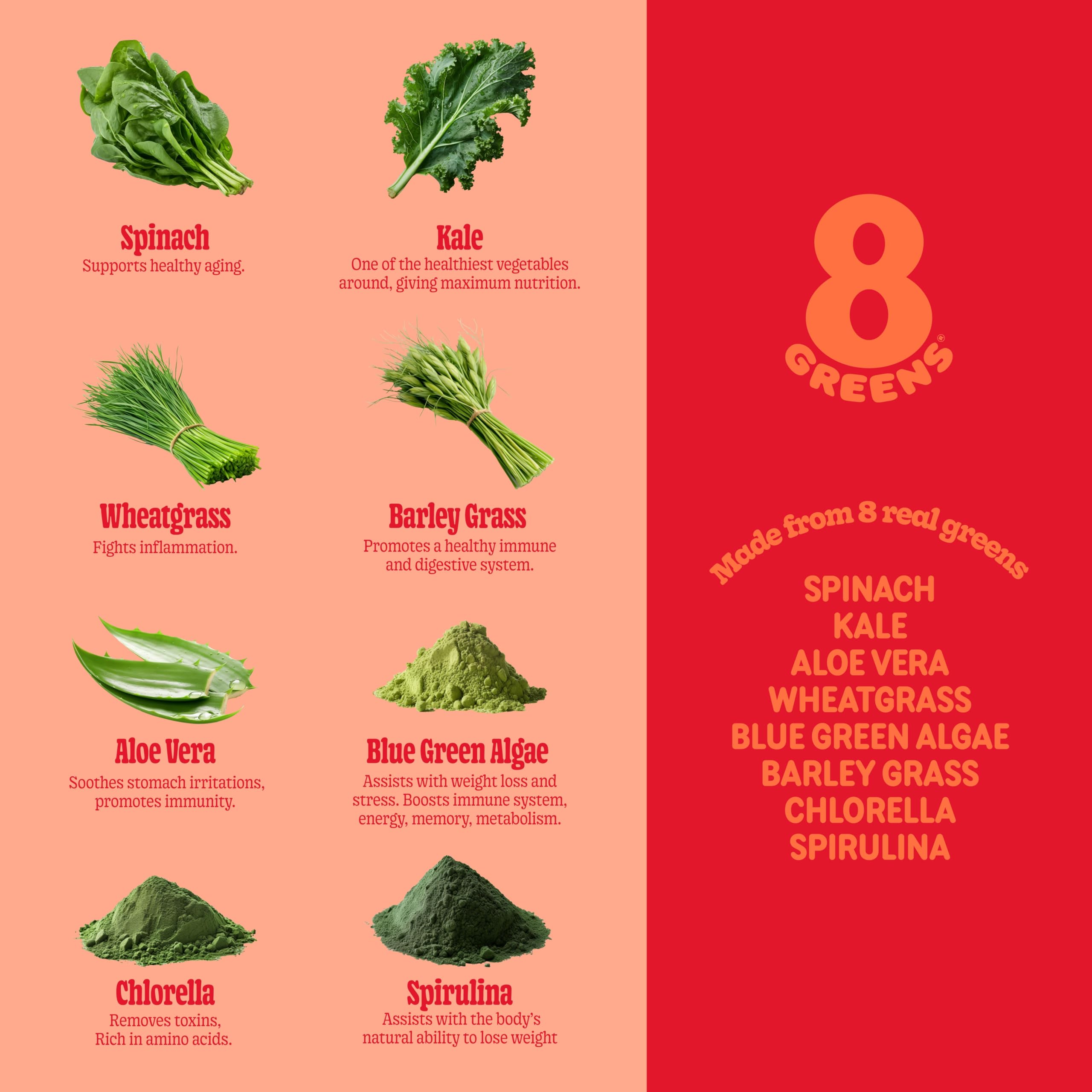 8Greens doctor-backed formulation endorsed by Dr. Paula Trumbo.